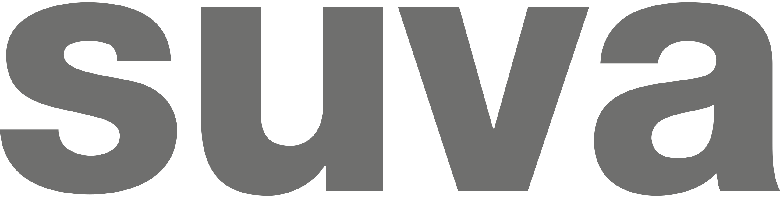 Logo SUVA